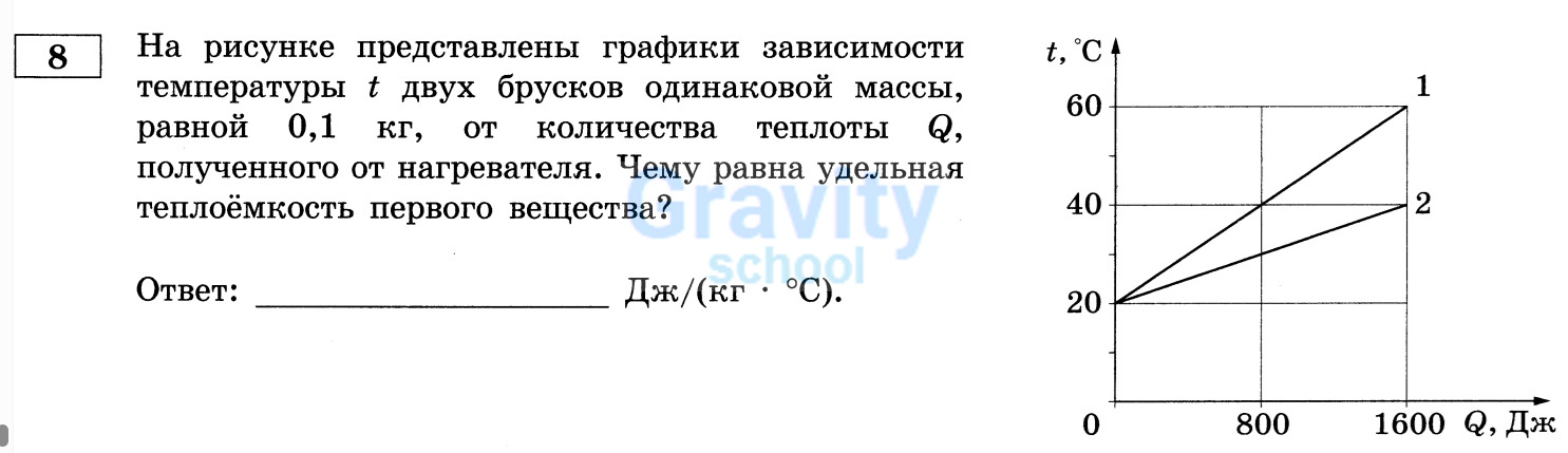Чему равна удельная теплоёмкость первого вещества? (23)