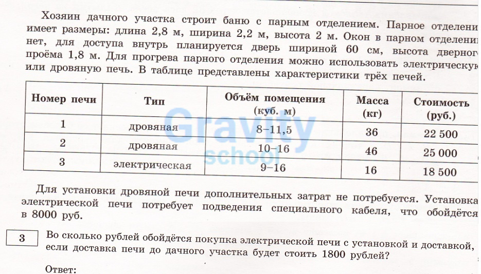 Во сколько рублей обойдется покупка электрической печи (7)