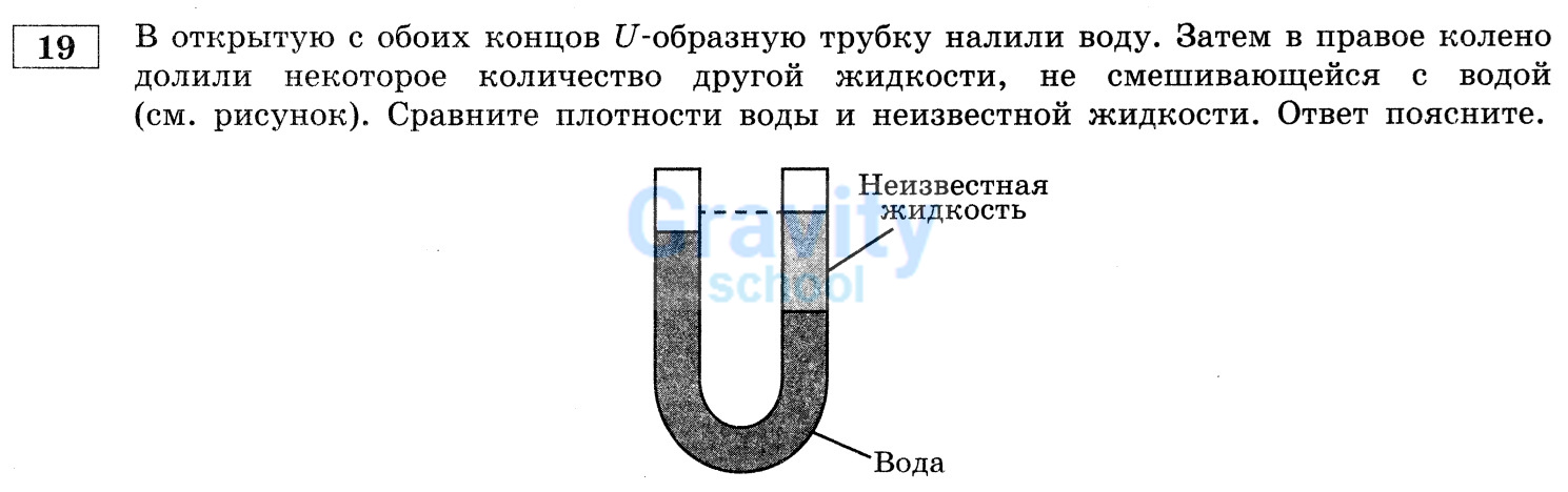 Сравните плотности воды и неизвестной жидкости (19)
