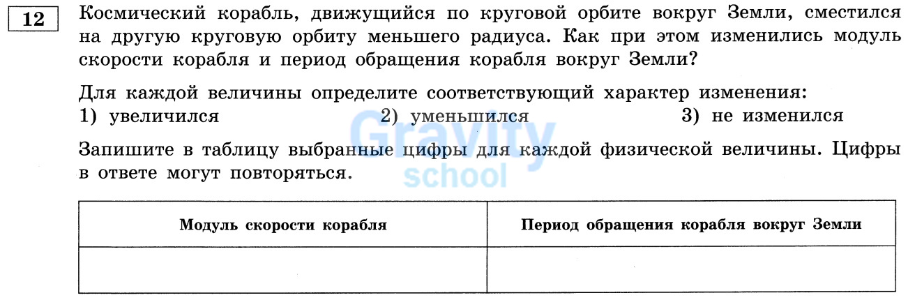 Для каждой величины определите соответствующий характер изменения (30)