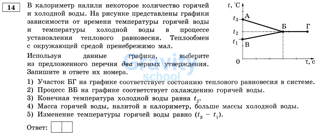 Выберите из предложенного перечня два верных утверждения (19)