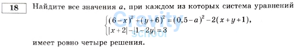 Найдите все значения а (16)