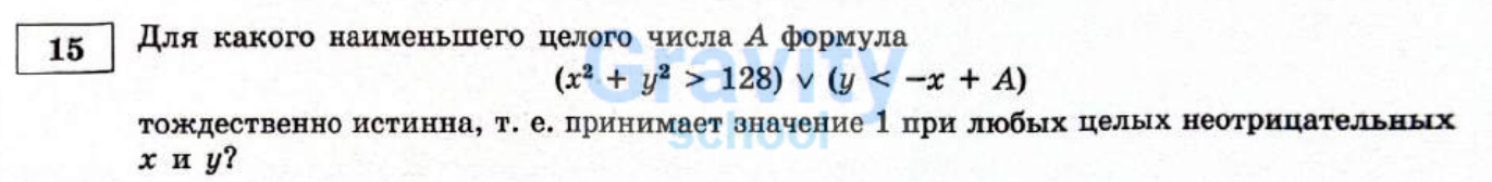 Для какого наименьшего целого числа (10)
