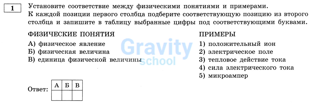 Установите соответствие между физическими понятиями и примерами (28)