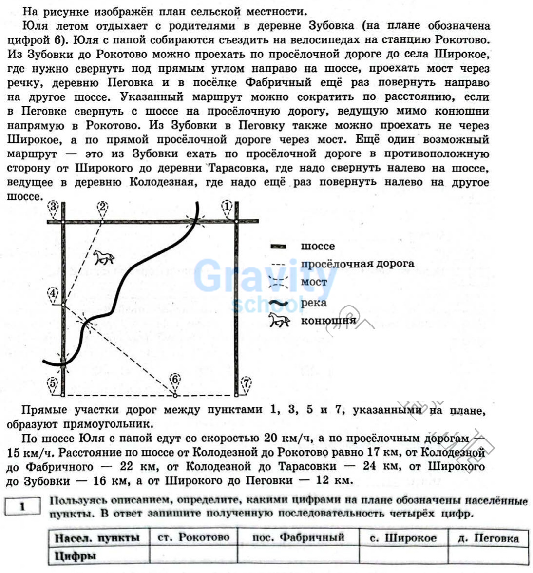 Какими цифрами на плане обозначены населенные пункты? (12)