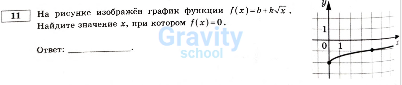 Найдите значение x (20)