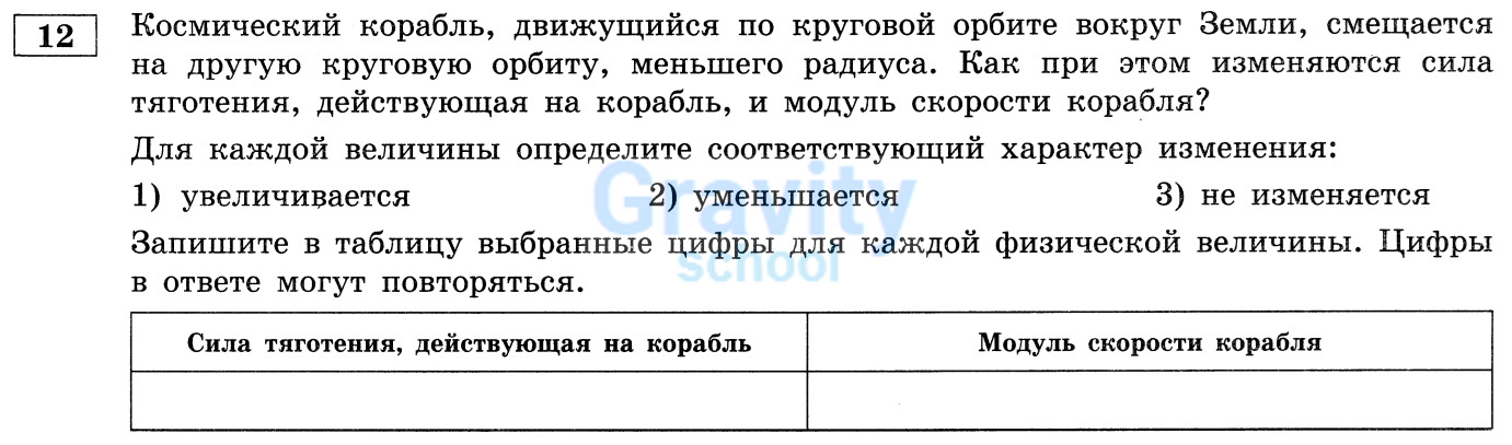 Для каждой величины определите соответствующий характер изменения (29)