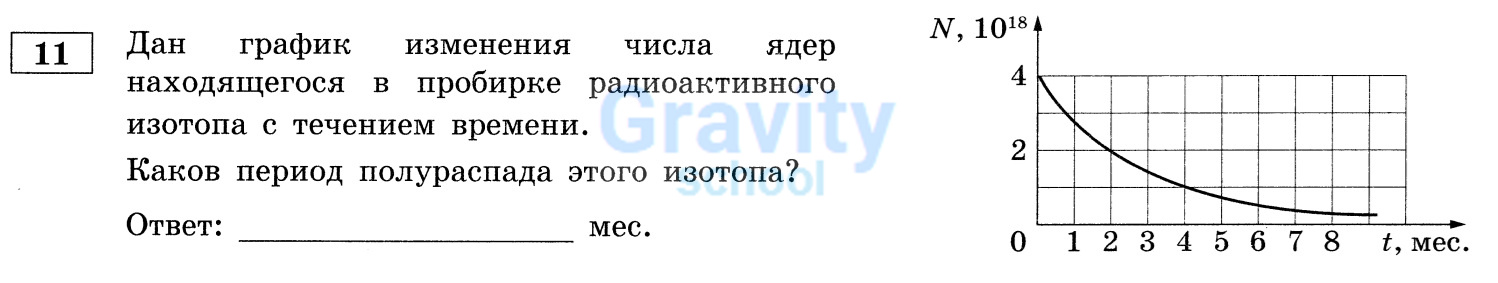 Каков период полураспада этого изотопа? (14)