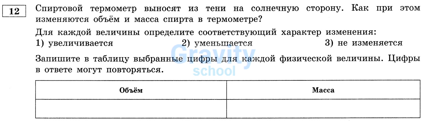 Для каждой величины определите соответствующий характер изменения (18)