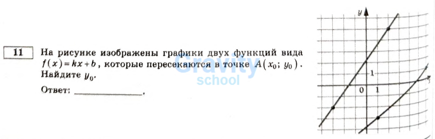 Найдите y (15)