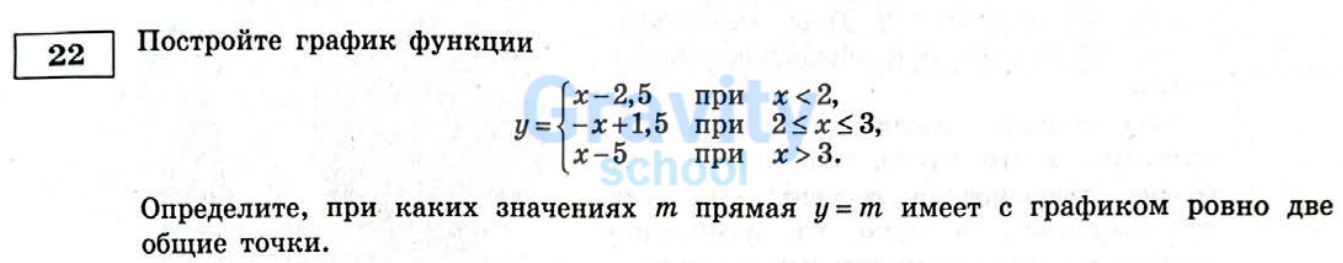 Определите, при каких значениях m прямая у=m имеет с графиком ровно две общие точки (33)