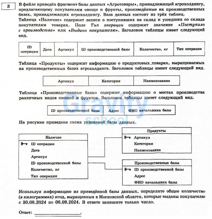 В файле приведён фрагмент базы данных «Агротовары» (7)
