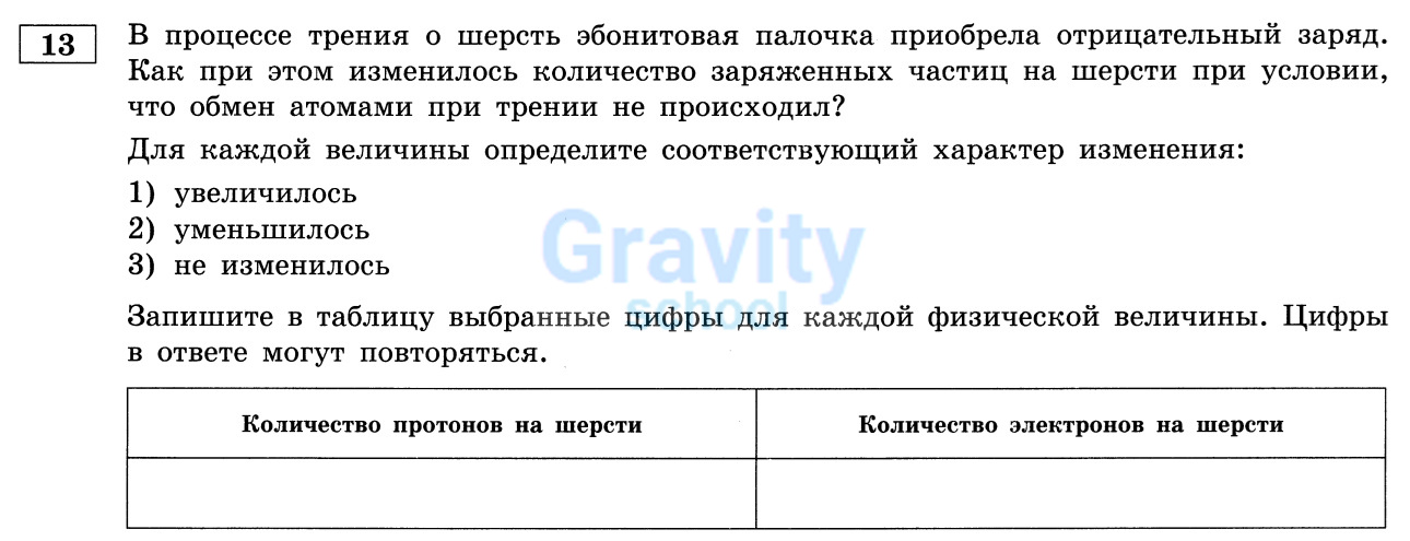 Для каждой величины определите соответствующий характер изменения (22)