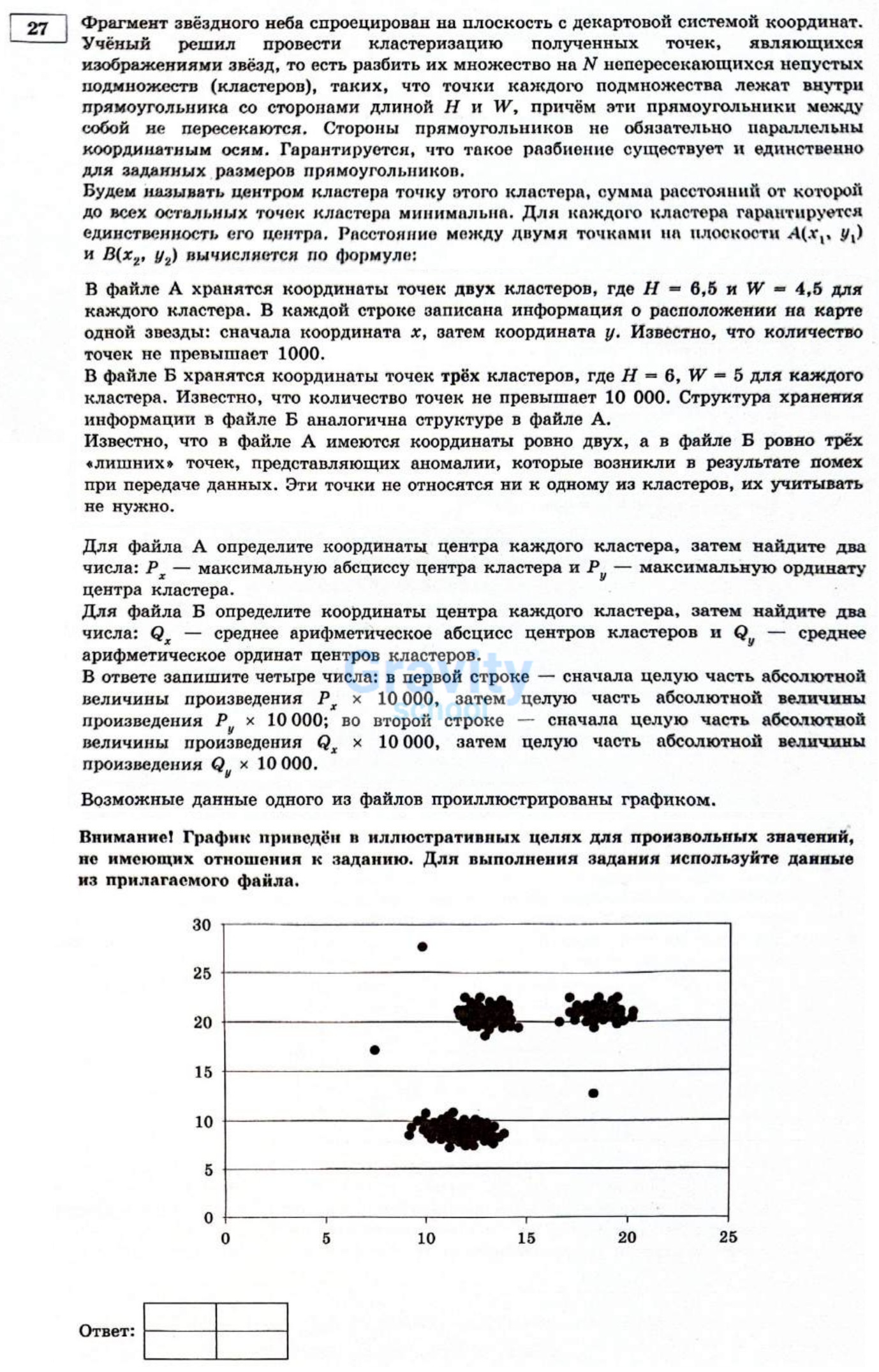 Фрагмент звёздного неба спроецирован на плоскость (9)