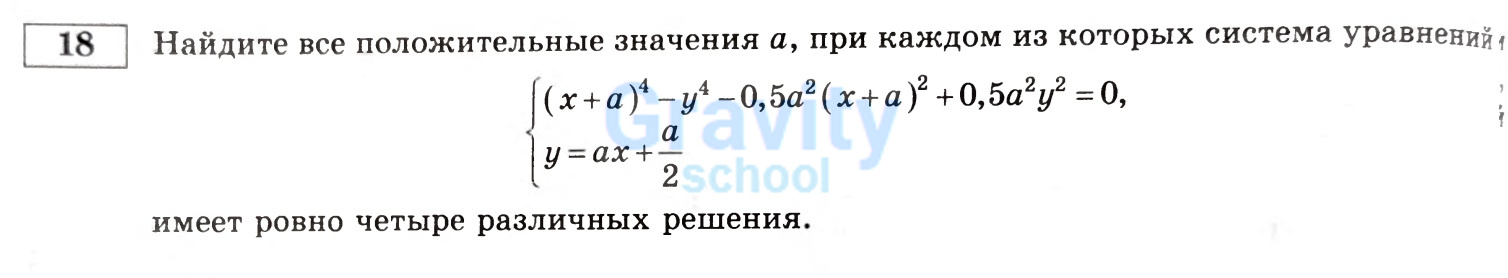 Найдите все положительные значения а (6)
