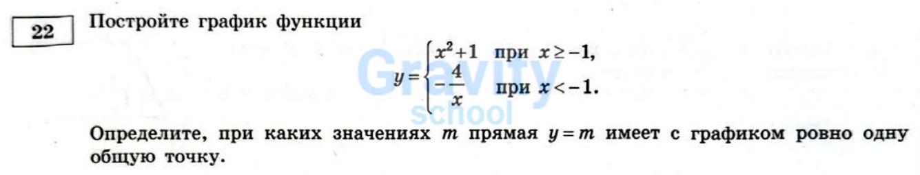 Определите, при каких значениях m прямая у = m имеет с графиком ровно одну общую точку (28)