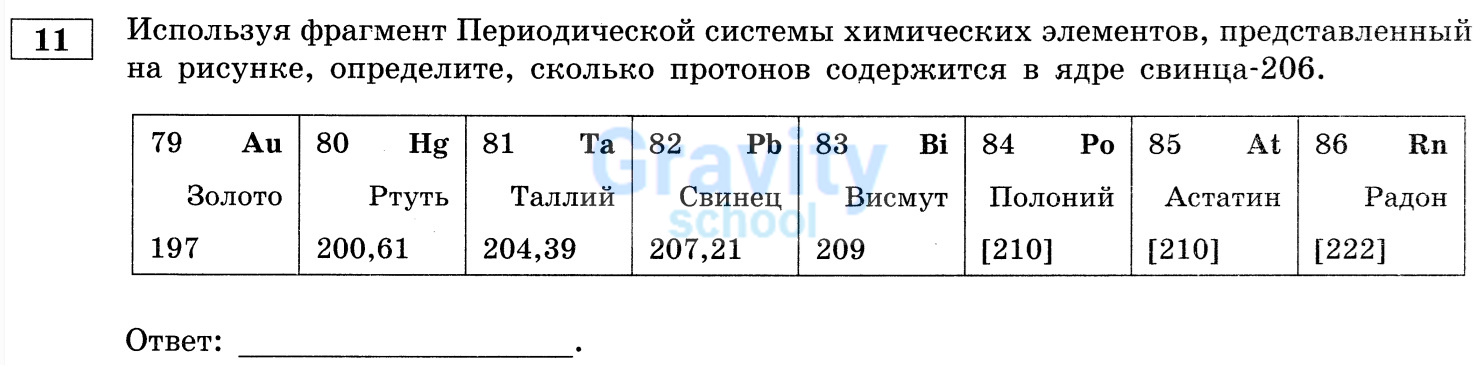 Определите, сколько протонов содержится в ядре свинца-206 (20)