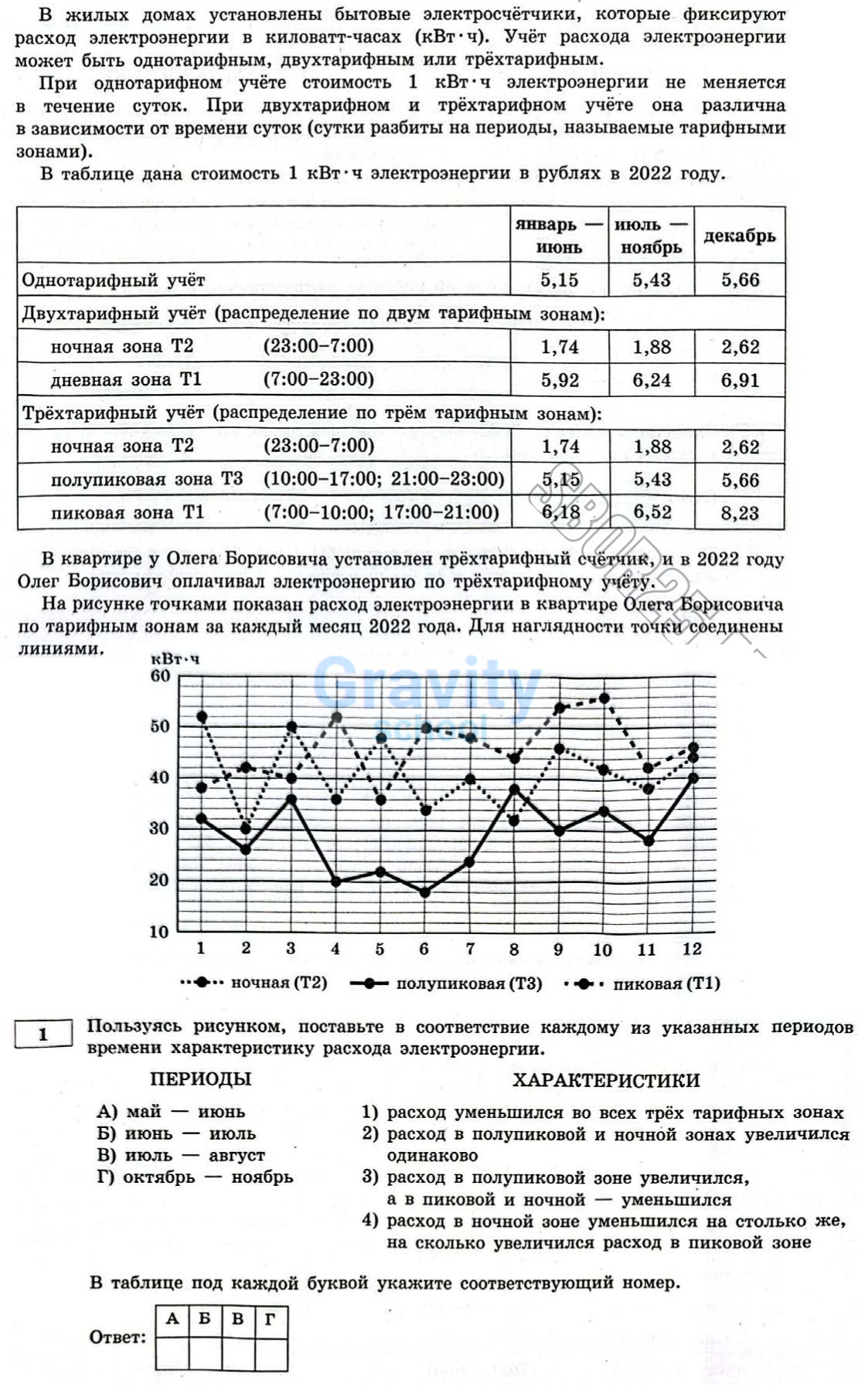 Пользуясь рисунком поставьте в соответствие (27)