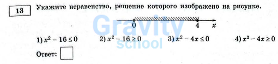Укажите неравенство (8)