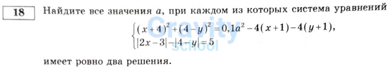 Найдите все значения a (15)