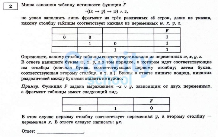 Миша заполнял таблицу истинности функции F (17)