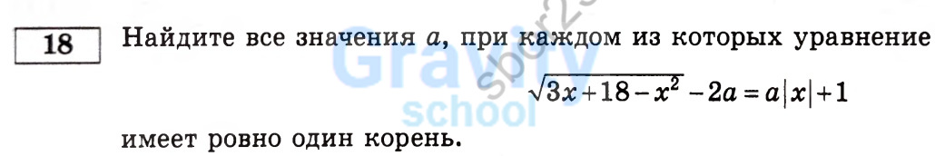Найдите все значения a (28)