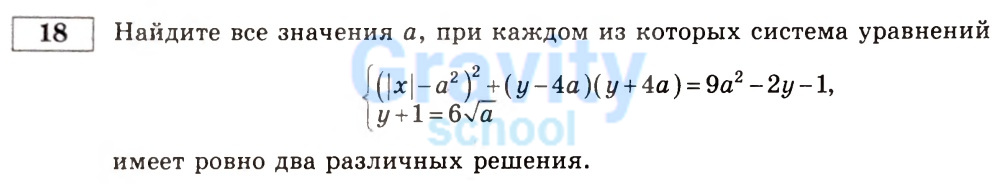 Найдите все значения а (1)