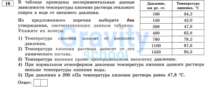В таблице приведены экспериментальны данные (6)