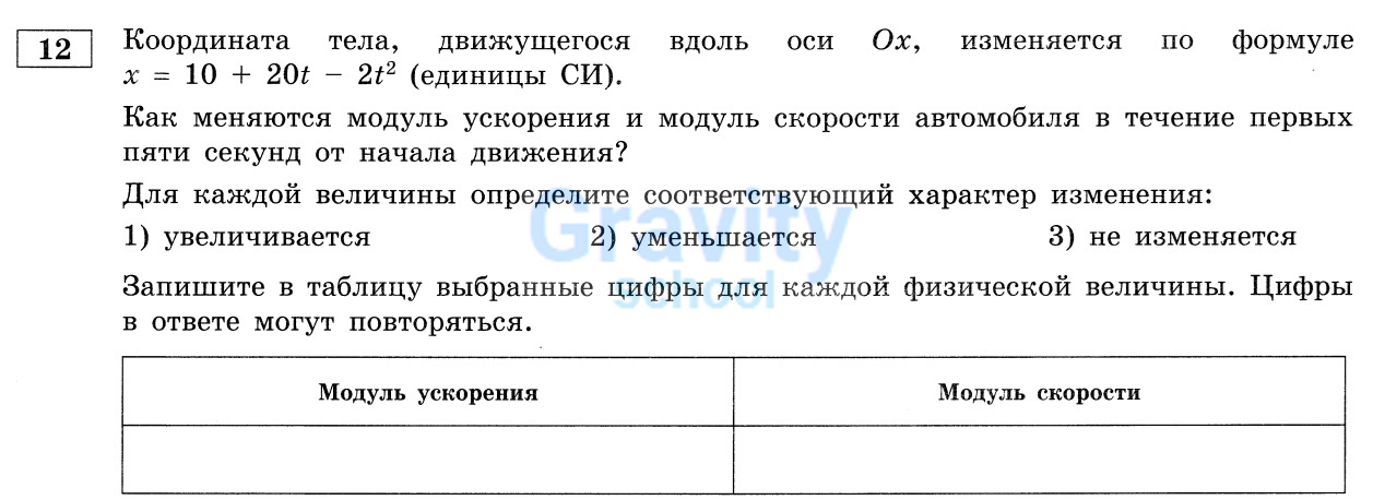 Как меняются ускорение и скорость (12)