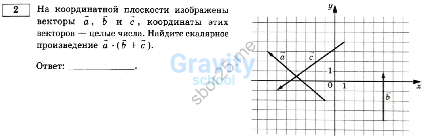 Найдите скалярное произведение (17)
