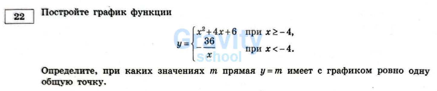 Определите, при каких значениях m прямая у = m имеет с графиком ровно одну общую точку (27)