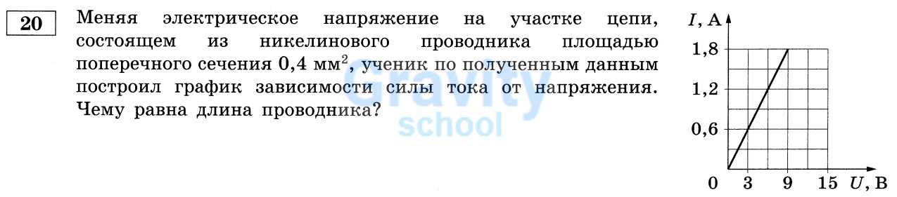 Чему равна длина проводника? (27)
