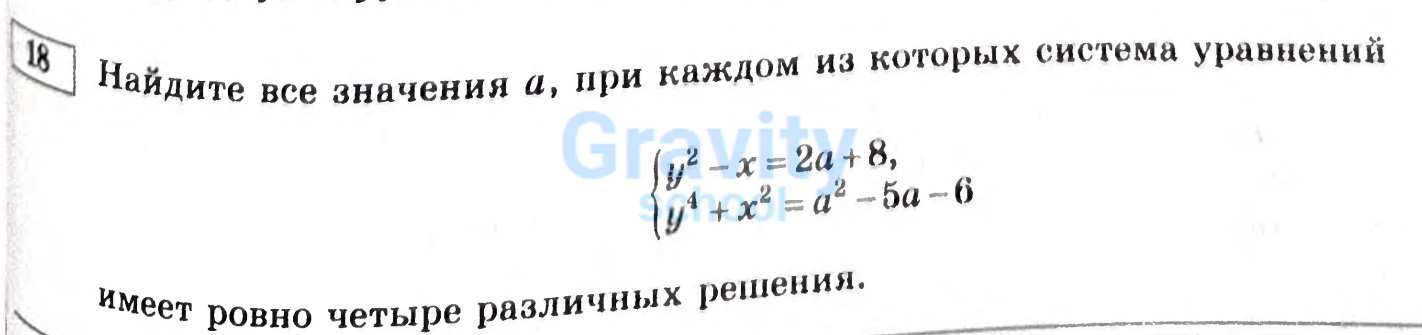 Найдите все значения a