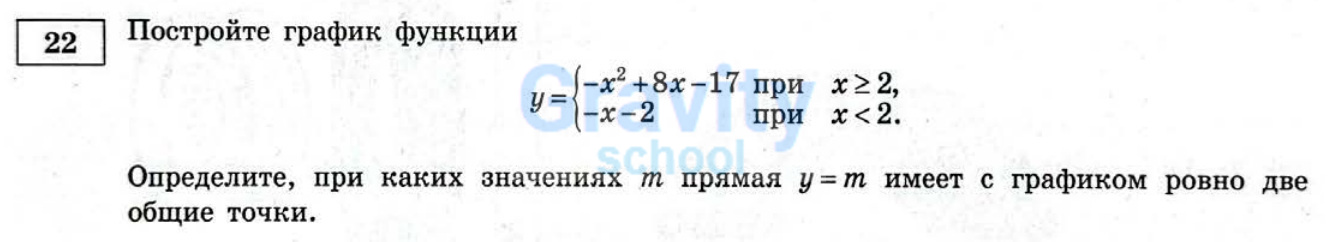 Определите, при каких значениях m прямая у=m имеет с графиком ровно две общие точки (23)