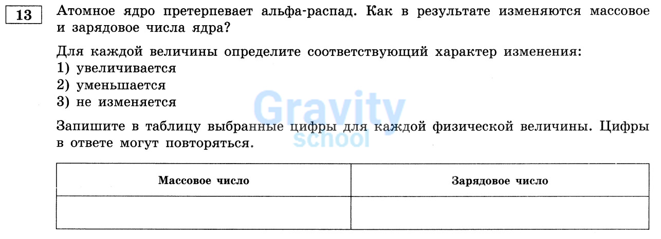 Для каждой величины определите соответствующий характер изменения (15)