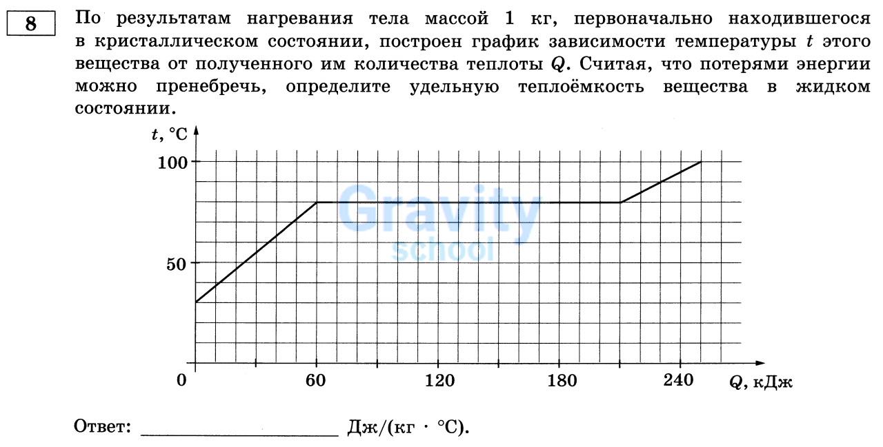Определите удельную теплоёмкость вещества в жидком состоянии (28)