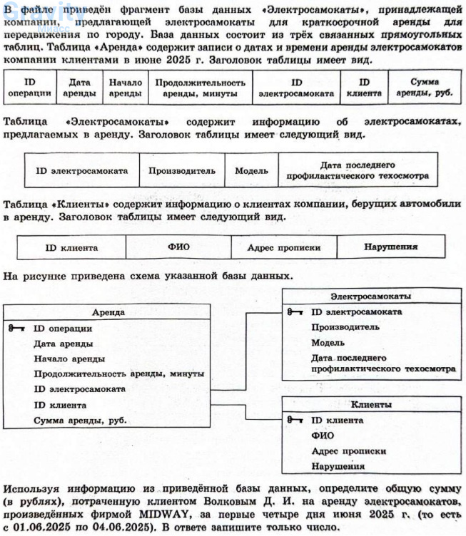 В файле приведён фрагмент базы данных «Электросамокаты»
