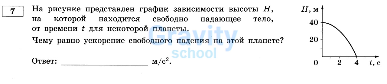 Чему равно ускорение свободного падения на этой планете? (28)