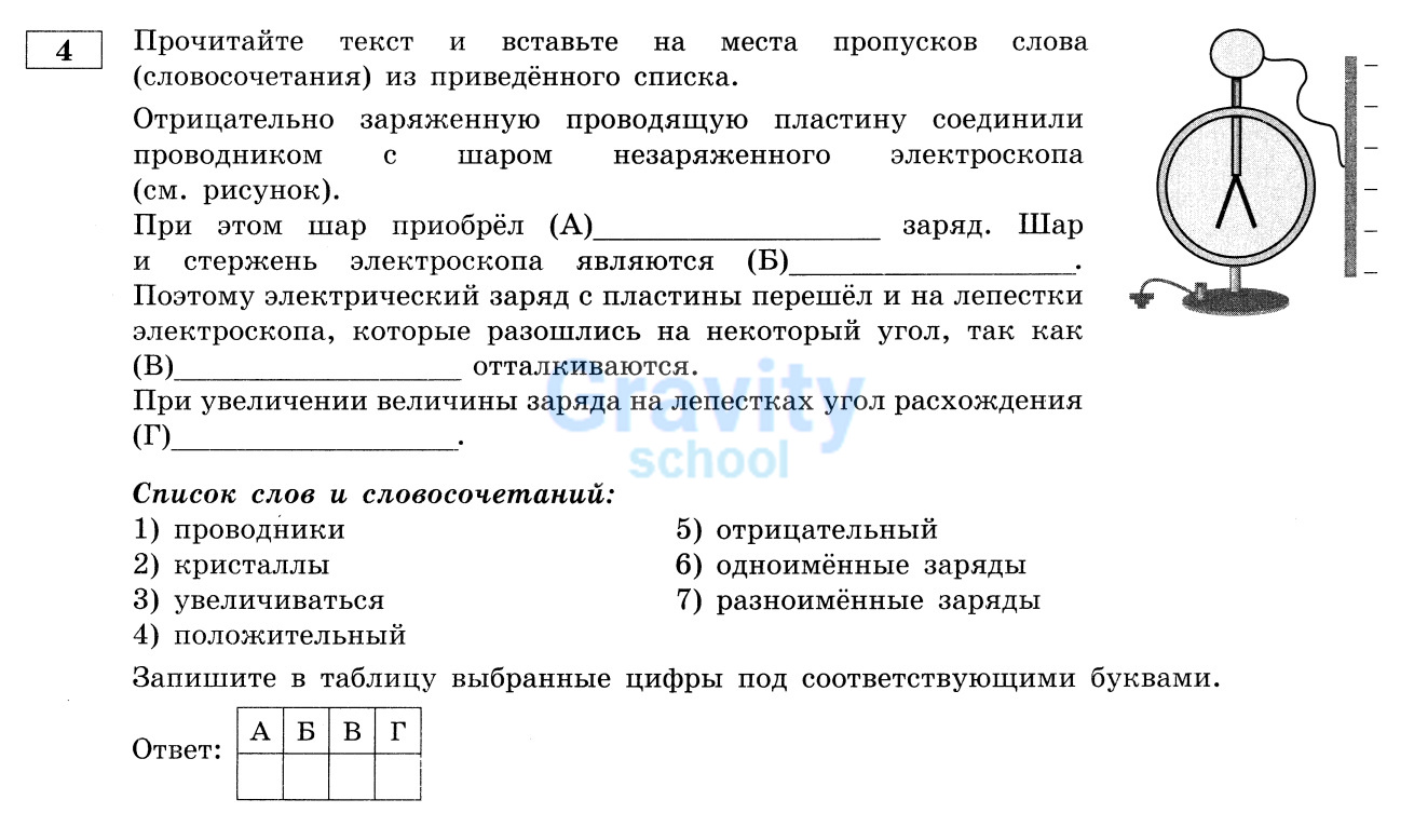 Прочитайте текст и вставьте на места пропусков слова из приведённого списка (11)