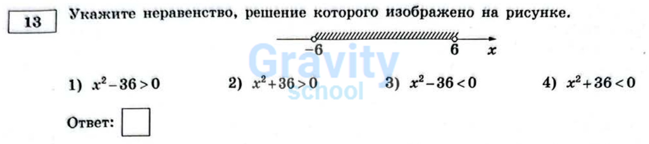 Укажите неравенство, решение которого изображено на рисунке (25)
