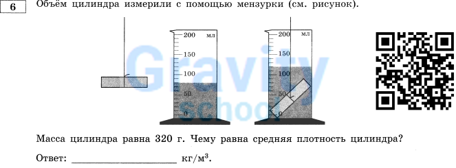 Объём цилиндра измерили с помощью ловкости мензурки (7)