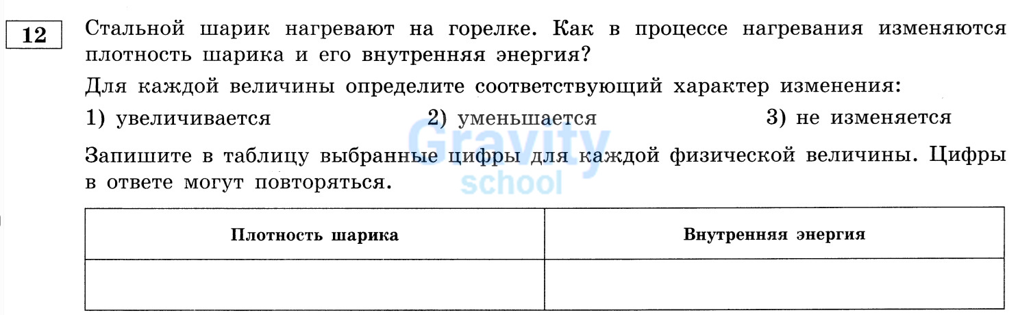 Для каждой величины определите соответствующий характер изменения (20)