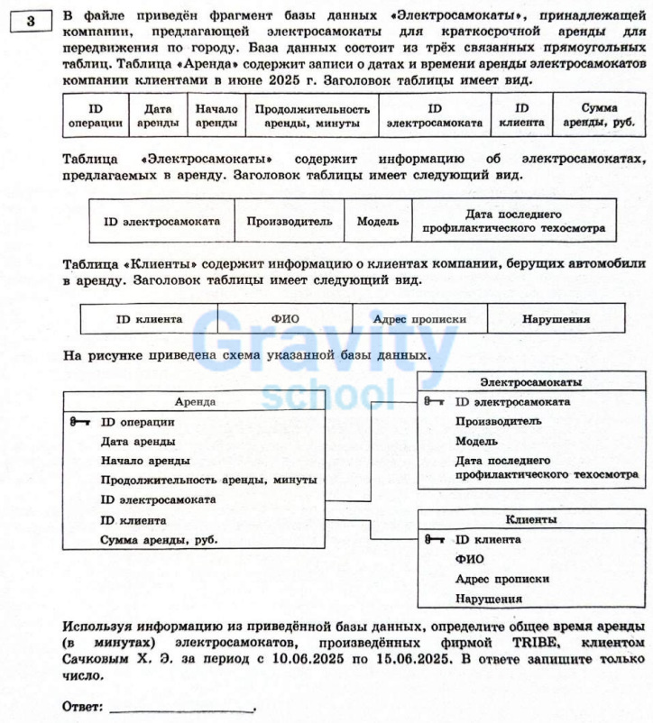 В файле приведён фрагмент базы данных «Электросамокаты» (3)