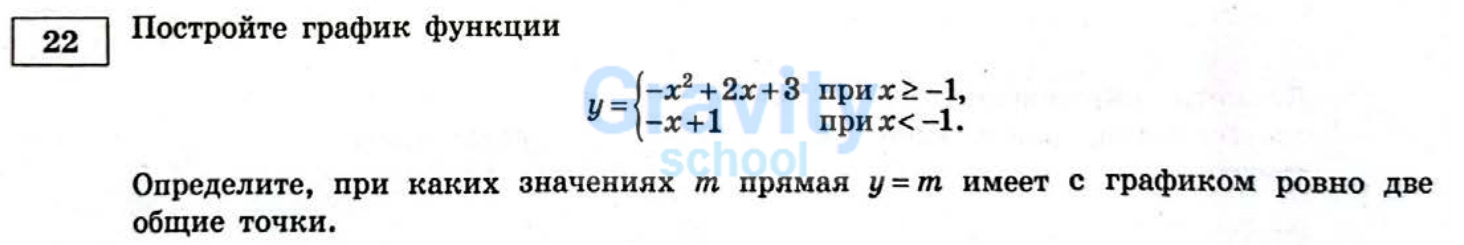 Определите, при каких значениях m прямая у=m имеет с графиком ровно две общие точки (24)