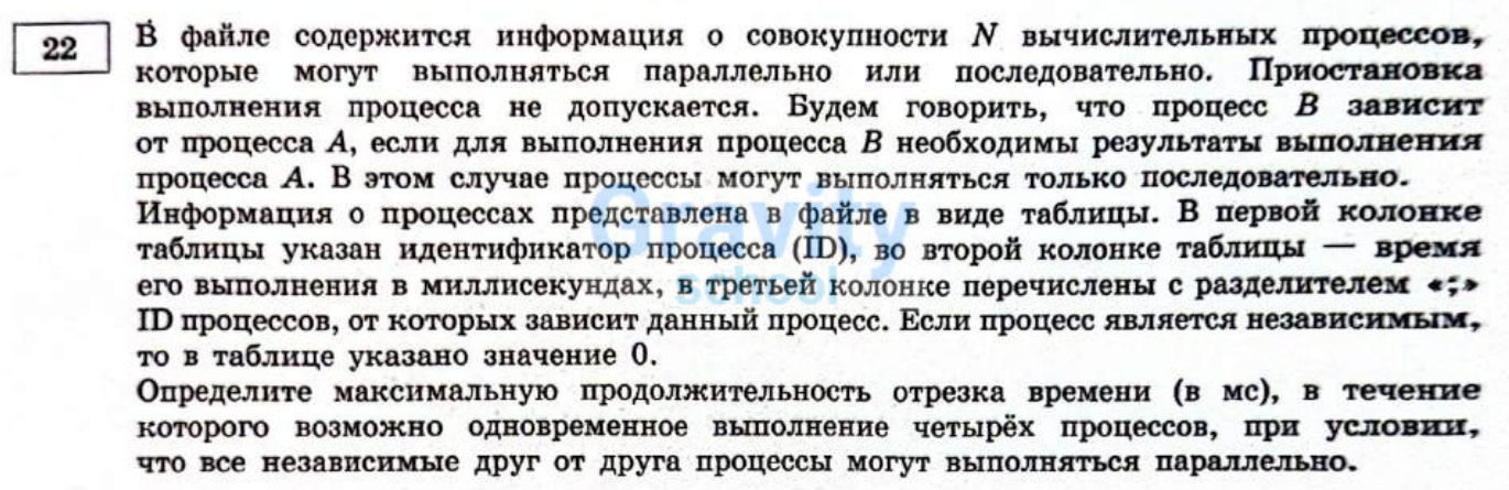В файле содержится информация о совокупности N вычислительных процессов (17)