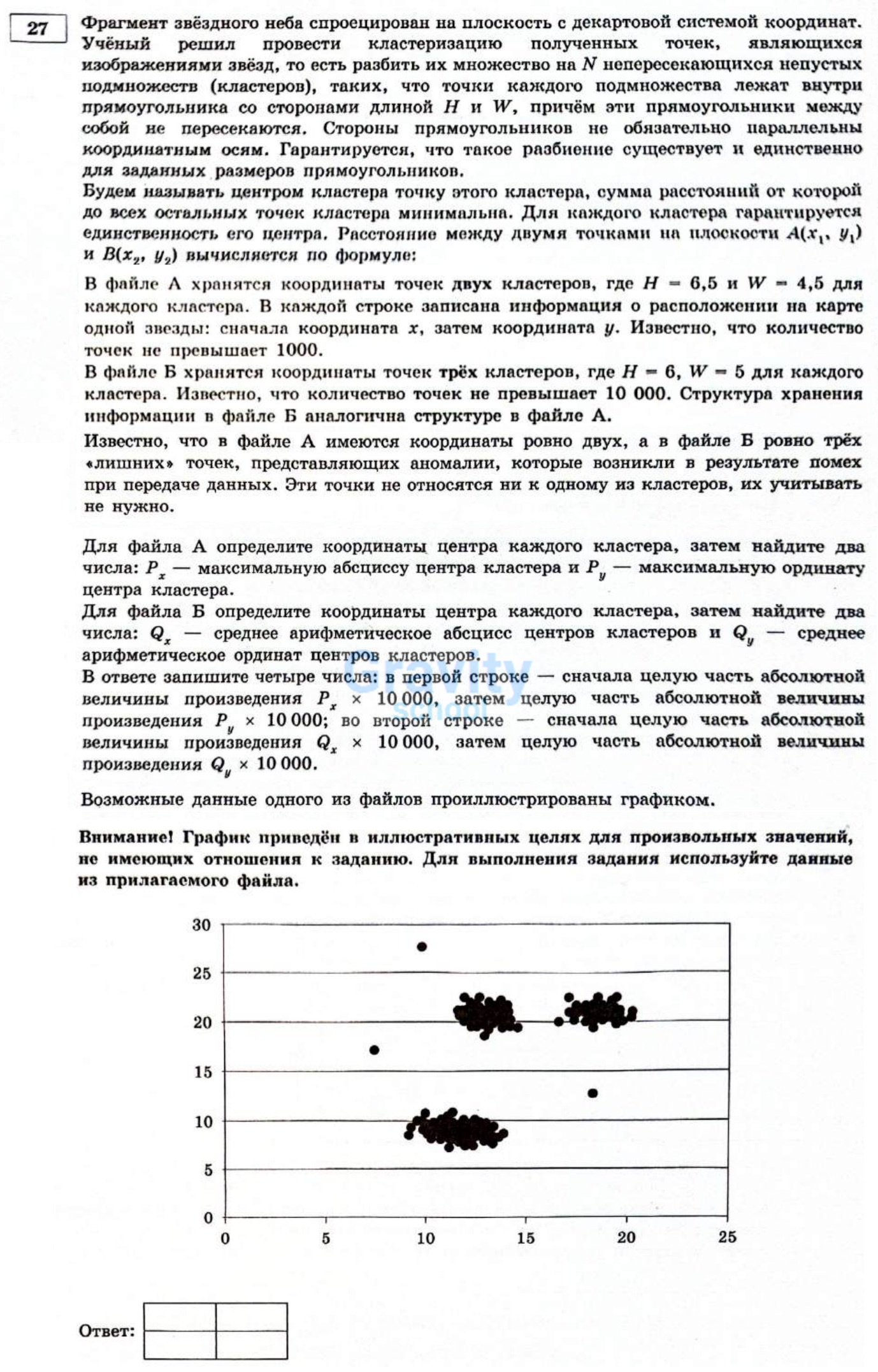 Фрагмент звёздного неба спроецирован на плоскость (11)