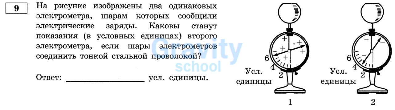 Каковы станут показания второго электрометра, если шары электрометров соединить тонкой стальной проволокой? (17)