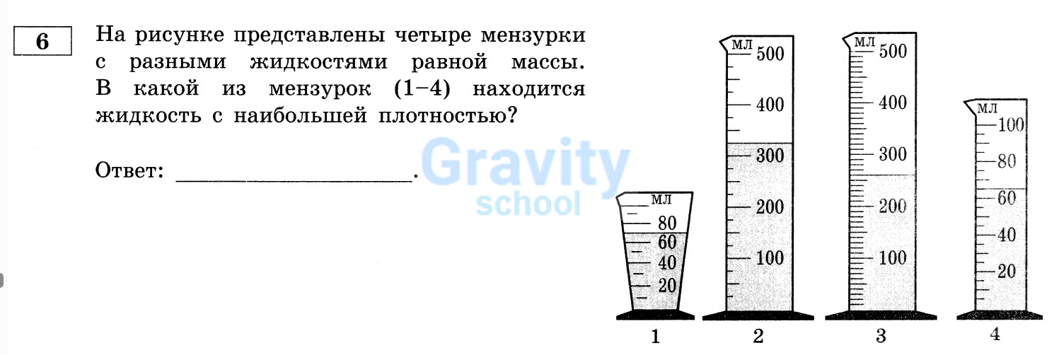 В какой из мензурок находится жидкость с наибольшей плотностью? (20)