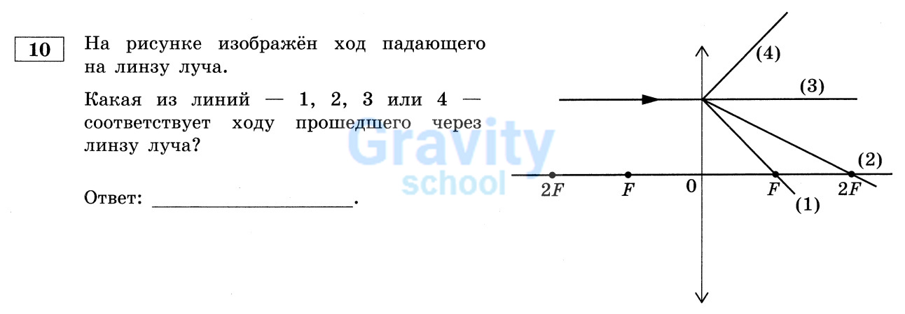 Какая из линий соответствует ходу прошедшего через линзу луча? (15)