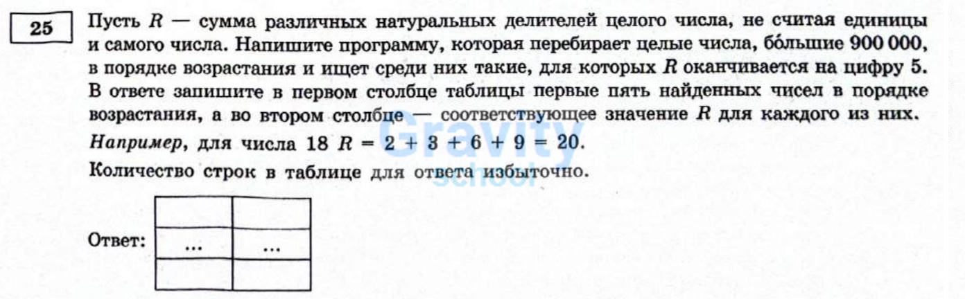 Пусть R - сумма различных натуральных делителей целого числа (8)